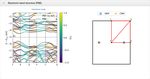 &Psi;k Scientific Highlight Of The Month - Psi-k
