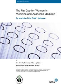 The Pay Gap for Women in Medicine and Academic Medicine