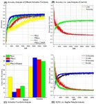 ECRU: An Encoder-Decoder Based Convolution Neural Network (CNN) for Road-Scene Understanding - MDPI