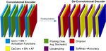 ECRU: An Encoder-Decoder Based Convolution Neural Network (CNN) for Road-Scene Understanding - MDPI