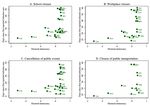 Explaining the Homogeneous Di usion of Covid-19 Policies among Heterogenous Countries - V-Dem