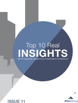 INSIGHTS Top 10 Real - ISSUE 11 - Real Estate Forums