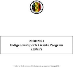 Funded by the Commonwealth's Indigenous Advancement Strategy (IAS) - 2020/2021 (ISGP) Indigenous Sports Grants Program - Wreck ...