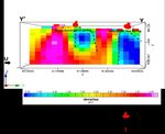 Interpretation Of Subsurface Structure To Determine The Geothermal System Based On Gravitation Data From Mount Pandan, East Java Indonesia - Quest ...