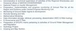 CENTRAL GROUND WATER BOARD - UNDER RIGHT TO INFORMATION ACT-2005 - MINISTRY OF WATER RESOURCES BHUJAL BHAWAN, NH-IV, FARIDABAD