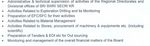 CENTRAL GROUND WATER BOARD - UNDER RIGHT TO INFORMATION ACT-2005 - MINISTRY OF WATER RESOURCES BHUJAL BHAWAN, NH-IV, FARIDABAD