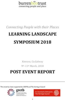 LEARNING LANDSCAPE SYMPOSIUM 2018 POST EVENT REPORT - Connecting People with their Places - Burrenbeo Trust