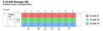 GBS 28-Port Gigabit Switch with LCD Control Module User Manual