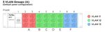 GBS 28-Port Gigabit Switch with LCD Control Module User Manual