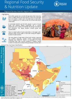 Regional Food Security & Nutrition Update