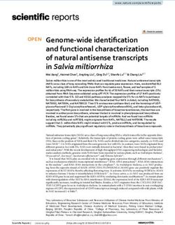 Genome wide identification and functional characterization of natural antisense transcripts in Salvia miltiorrhiza - Nature