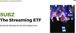 SUBZ The Streaming ETF - INVESTOR PRESENTATION SEPTEMBER 2021 - Roundhill ...