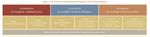 How to get your EHR to match reality for UDS measures on depression - March 28, 2017