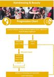 Prospectus 2018-2019 - Sligo College of Further Education