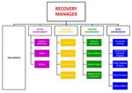 CLUTHA DISTRICT CIVIL DEFENCE EMERGENCY MANAGEMENT PLAN 2012 17