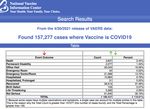 Preventing Vaccine Mandates - Children's ...