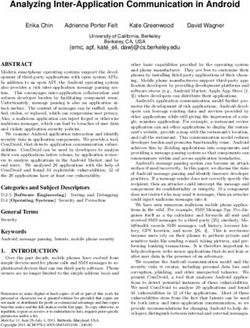 Analyzing Inter-Application Communication in Android