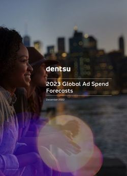2023 Global Ad Spend Forecasts - December 2022