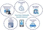 WISCONSIN 2022 HEALTH CARE WORKFORCE REPORT
