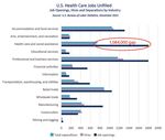 WISCONSIN 2022 HEALTH CARE WORKFORCE REPORT