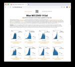 When Will COVID-19 End? Data-Driven Prediction - persi