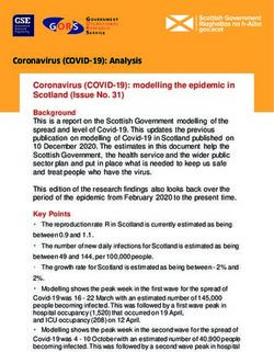 Coronavirus (COVID-19): Analysis