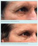 Journal of Dermatology Sciences Research Reviews & Reports