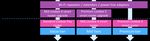 Marketing Smart Wi-Fi: The Key to Broadband Differentiation - Creating a new Wi-Fi service pillar for broadband service providers - Divitel