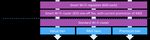 Marketing Smart Wi-Fi: The Key to Broadband Differentiation - Creating a new Wi-Fi service pillar for broadband service providers - Divitel