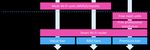 Marketing Smart Wi-Fi: The Key to Broadband Differentiation - Creating a new Wi-Fi service pillar for broadband service providers - Divitel