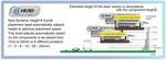 The ultimate all-in-one mounter - High speed + versatility Fast Smart Modular Mounter
