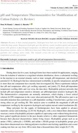 PH and Temperature Thermosensitive for Modification of Cotton Fabric (A Review)
