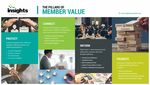 INSIGHTS & ANALYTICS MARKET & TOP 50 REPORT