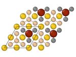 Magnetism in Au-Supported Planar Silicene - MDPI