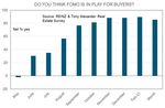 REINZ & TONY ALEXANDER REAL ESTATE SURVEY - March 2021 - REINZ - Real Estate Institute of New Zealand