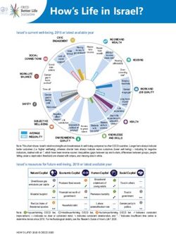 How's Life in Israel? - OECD