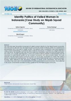 Identity Politics of Veiled Women in Indonesia (Case Study on Niqab Squad Community)