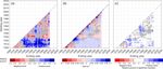 Long-term variance of heavy precipitation across central Europe using a large ensemble of regional climate model simulations - KIT
