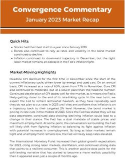 Convergence Commentary - January 2023 Market Recap