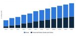 MARKET OVERVIEW ON GELATO, COFFEE AND SWEET FOOD IN CHINA 2018 1 - Sigep