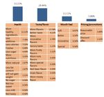 MARKET OVERVIEW ON GELATO, COFFEE AND SWEET FOOD IN CHINA 2018 1 - Sigep