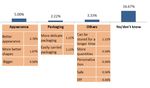 MARKET OVERVIEW ON GELATO, COFFEE AND SWEET FOOD IN CHINA 2018 1 - Sigep