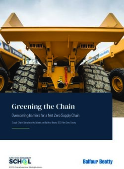 Greening the Chain Overcoming barriers for a Net Zero Supply Chain - Supply Chain Sustainability School and Balfour Beatty 2021 Net Zero Survey ...