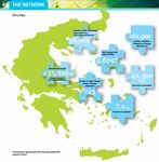 D. MICHOS IPTO - GREEK NC CIGRE - hro cigre