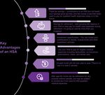2024 Employee Benefits Guide