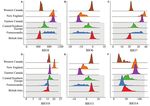 Predicting the invasion range for a highly polyphagous and widespread forest herbivore