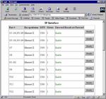 Configuring IP and IP/RIP