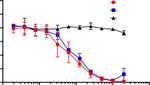 A CROSS-REACTIVE HUMAN IGA MONOCLONAL ANTIBODY BLOCKS SARS-COV-2 SPIKE-ACE2 INTERACTION - NATURE