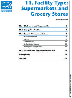 Facility Type: Supermarkets and Grocery Stores