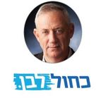 Israel: Background and U.S. Relations in Brief - Updated January 27, 2021 - Every CRS ...